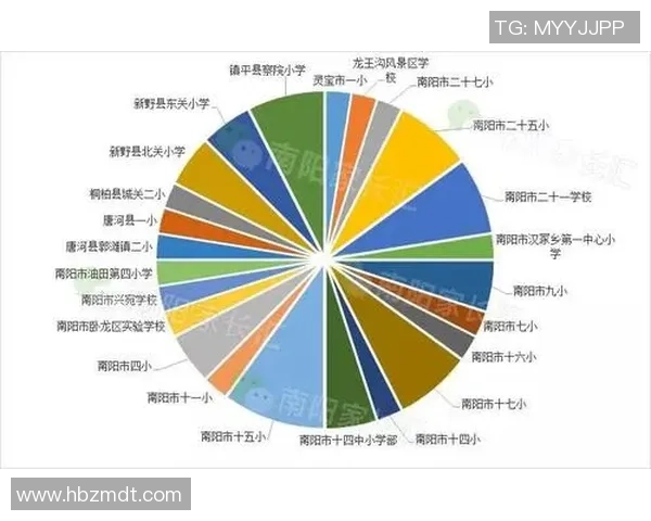 成都篮球队意识表现的数据分析与战术优化研究