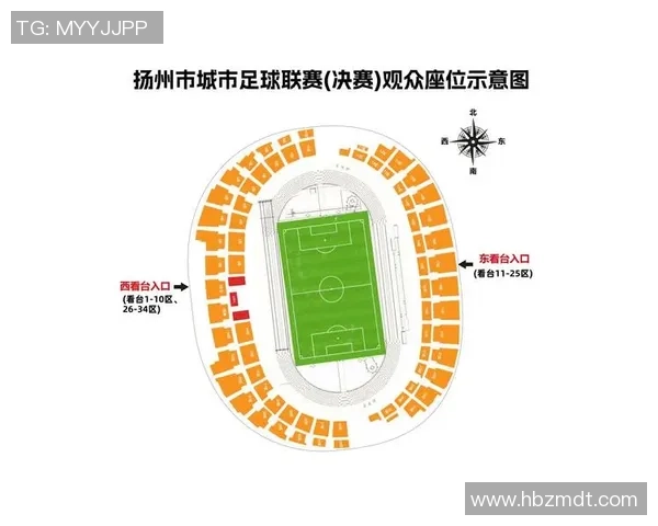 广州足球队在城市联赛中的节奏表现分析与未来展望