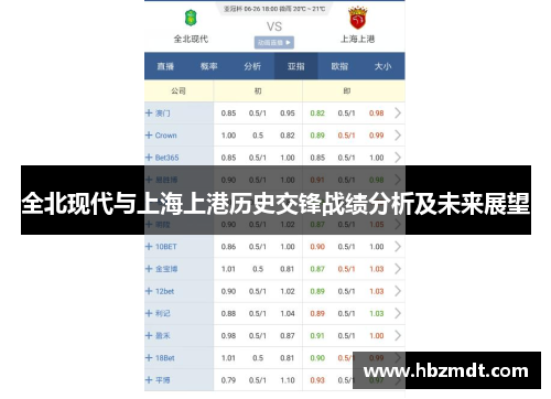 全北现代与上海上港历史交锋战绩分析及未来展望